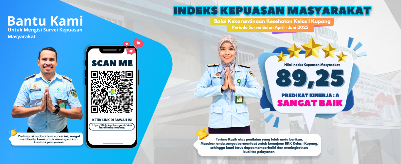 SKM Triwulan II 2025